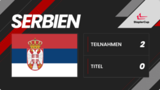 Driver Card Serbien